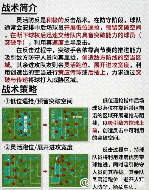 世界杯滚球攻略大全:提前了解关键战术 世界杯滚球攻略大全:提前了解关键战术