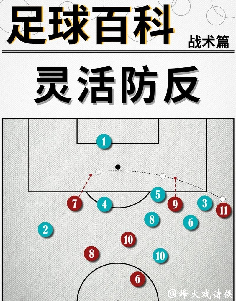 世界杯滚球攻略大全:提前了解关键战术 世界杯滚球攻略大全:提前了解关键战术