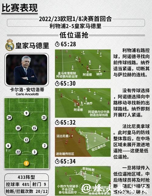 世界杯滚球攻略大全:提前了解关键战术 世界杯滚球攻略大全:提前了解关键战术
