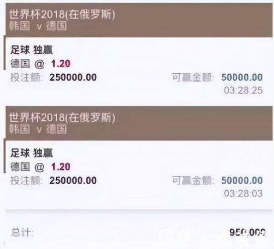 世界杯买球平台攻略解析与建议