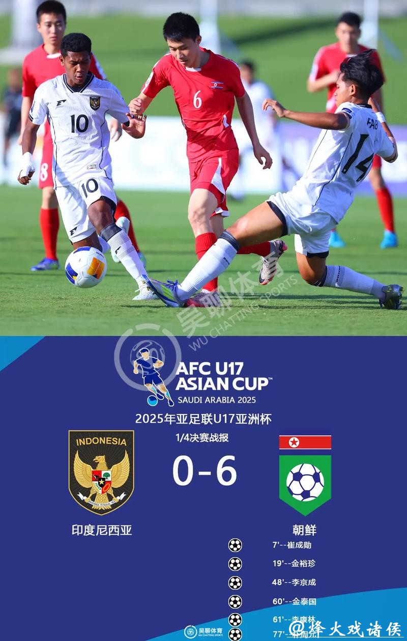 世界杯外围亚洲强队突围之路