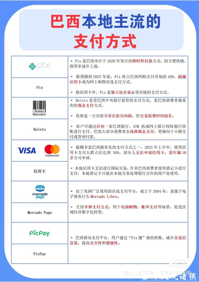 世界杯外围网站的常见支付方式有哪些 世界杯外围网站的常见支付方式有哪些