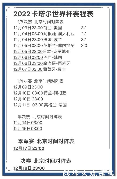 世界杯比分入口权威数据直接呈现