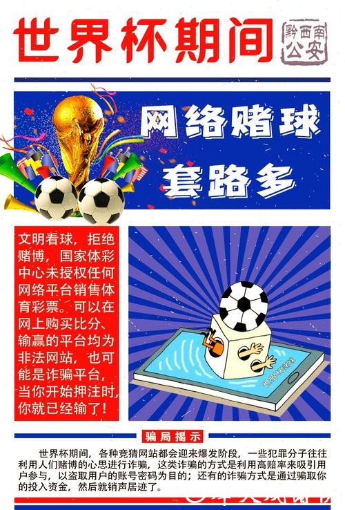 如何避免世界杯下注平台陷阱？