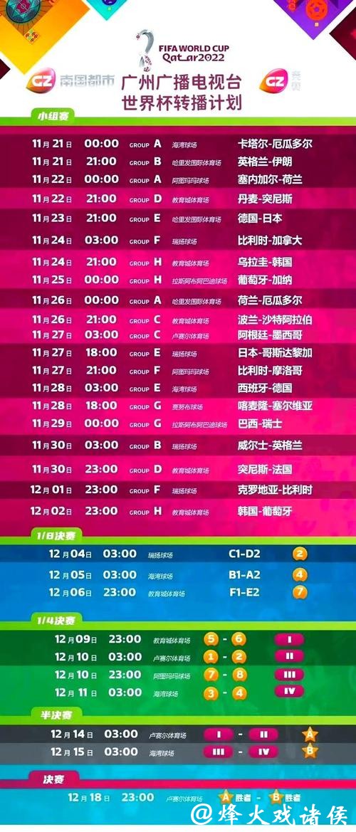 世界杯赛事直播收看方法汇总