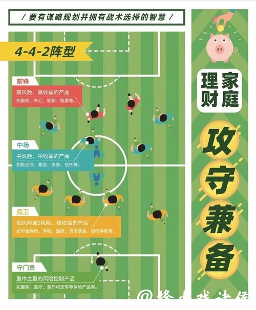 世界杯外围买球如何科学管理资金