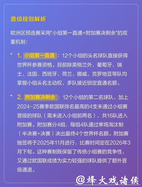 如何选择2026世界杯下注安全平台