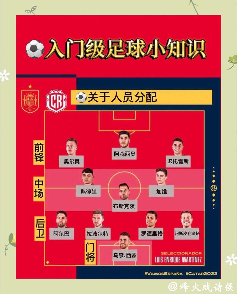 世界杯外围平台使用技巧:初学者必看 世界杯外围平台使用技巧:初学者必看